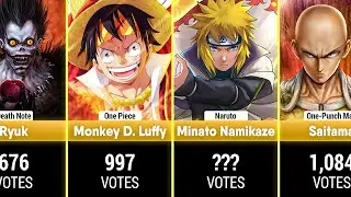 The Most Popular Anime Character? - Surprising Results