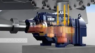 Hansen M5CT Industrial Gearbox for WTCs and ACCs