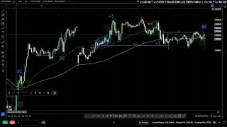 Backtesting Forex, Oro y BTC | 30/01/2026