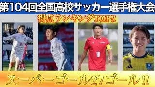 【スーパーゴール27ゴール】第104回全国高校サッカー選手権#神村学園 
