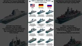 USA Vs RUSSIA Vs GERMANY active Warships #warships #warship #usa #russia #germany #military #power