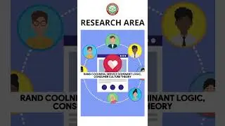 Dr. Amit Anand Tiwari, Marketing & Strategy | Faculty Speaks | IIM Perspectives | IIM Rohtak