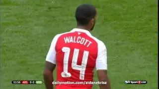 Arsenal vs Wolfsburg Highlights VIDEO