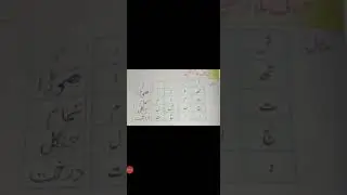Tasleema Parveen Class 2nd subject Urdu topic hurif mili kar likhaya date 28-08-2020