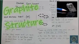 Structure And Bonding Of Graphite | GCSE | Chemistry - Fully Explained!