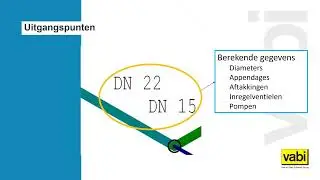 Vabi UO: update webinar versie