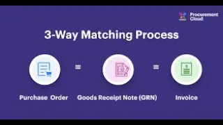 3 order matching Business Data Analytics Core Applications in Audit KASNEB excel BDA BLOCK REVISION