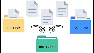 PAS 1192 Overview | ISO 19650 | Building Information Modeling BIM | Naveenkumar Nagipogu