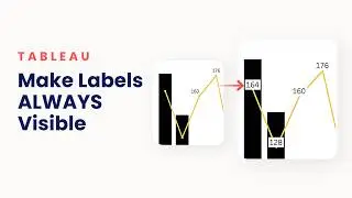 Tableau Tutorial: Using Reference Lines to Make Text Visible for Dual Axis Chart