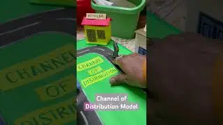 Channel of Distribution model #commerce #model #education #Budiness #matketing #project #popular