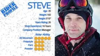 Steve's Review-Arbor Wasteland Snowboard 2016-Snowboards.com