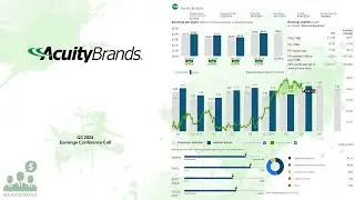 $AYI Acuity Brands Q3 2024 Earnings Conference Call