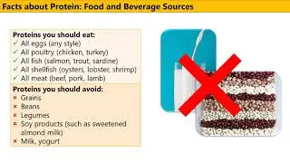 TWH Diet Epilepsy Clinic- The Modified Atkins Manual Part 2