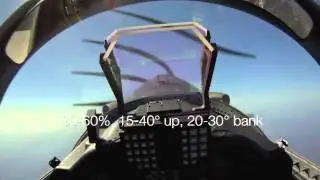 T-6B Power On Stalls