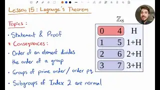 Lagrange's Theorem | Group Theory 15