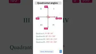 Quadrantal Angles #trigonometry #geometry #angles #quadrant