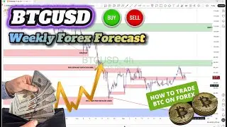 This Week&rsquo;s Bitcoin Trade Plan | BTCUSD Forecast & Price Action Analysis