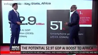 Obong Idiong on Arise News | Africa&rsquo;s Digital Leap: Cloud, Connectivity & AI in the Next Decade