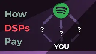 How Royalty Payouts for Digital Song Streams Work