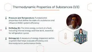 Fundamentals of Thermodynamics in HVAC