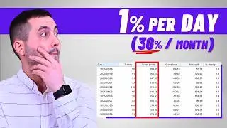 Этот советник зарабатывает 1% в день на нескольких парах