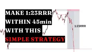 Best XAUUSD Trading Strategy with High Risk Reward Ratio