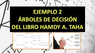 Arboles de Decisión: Resolución Ejemplo 2 Libro Taha
