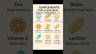 Supplements for clear skin #shorts #trending #youtubeshorts #viral #health #skincare #trendingshorts