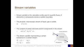 01 &ndash; Systems and System Boundaries