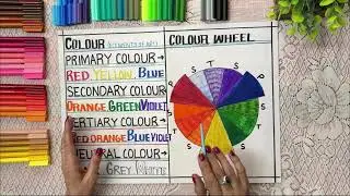 🌈 Colour | Elements of Art | Basics of Colour Theory for Beginners