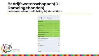 Bedrijfswetenschappen 2e graad