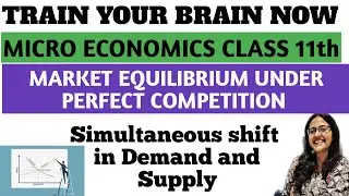 MICRO ECONOMICS || Market equilibrium under perfect competition effects of shift demand and supply