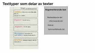 Texttyper - introduktion