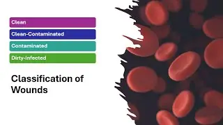 Classification of Wounds