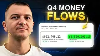 3 Email & SMS Flows That Drive 30% of Q4 Revenue