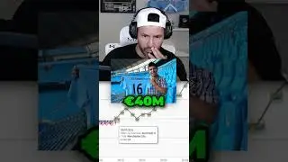 Que Precio Tiene Kun Ag&uuml;ero en el Mercado