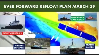 Ever Forward First Refloat Attempt - March 29, 2022  |  What's Going On With Shipping?
