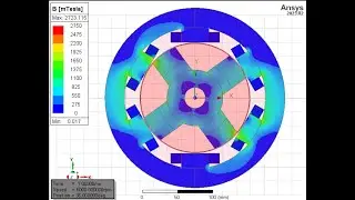 SRM Design, Torque vs Rotor Angle, and Field Density Animation