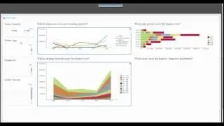 Embedded BIRT Dashboard with style
