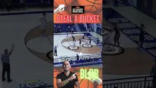BLOB Play