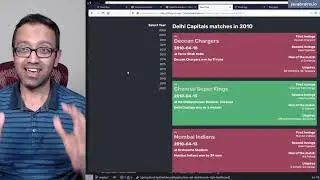 15  Recap IPL Dashboard - Full Stack Web Development Tutorial