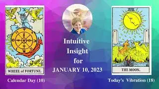 Intuitive Insight for JANUARY 10, 2023