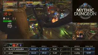WoW MDI East Summer Cup #1 Part 4 and Finals