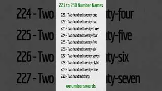 221 to 230 Numbers Names / NUMBER SPELLING #shorts #viral #trending #youtubeshorts #ytshorts