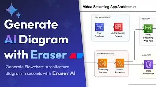 Создание схемы ИИ с помощью Eraser.io за считанные секунды | Демонстрация продукта | Схема ИИ, Ар...