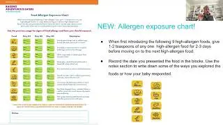 Raising Adventurous Eaters Guides |  Allergen Exposure Chart
