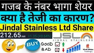Jindal Stainless Share Price Q3 Result news Financial Analysis Chart Check Target For Buyers NSE:JSL