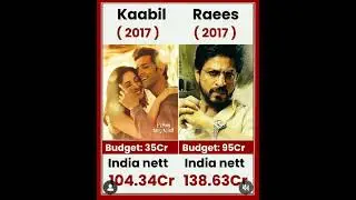 Kaabil VS Raees Movie comparison box office collection #viral #trending #shorts #kaabil #raees