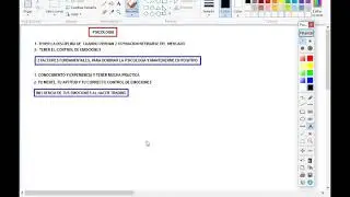 Clase #17 - &iexcl;Psicologia del trader! - Binary Turbo Academy - Andris Jimenez