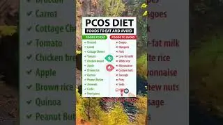 Polycystic Ovary Syndrome (PCOS) diet